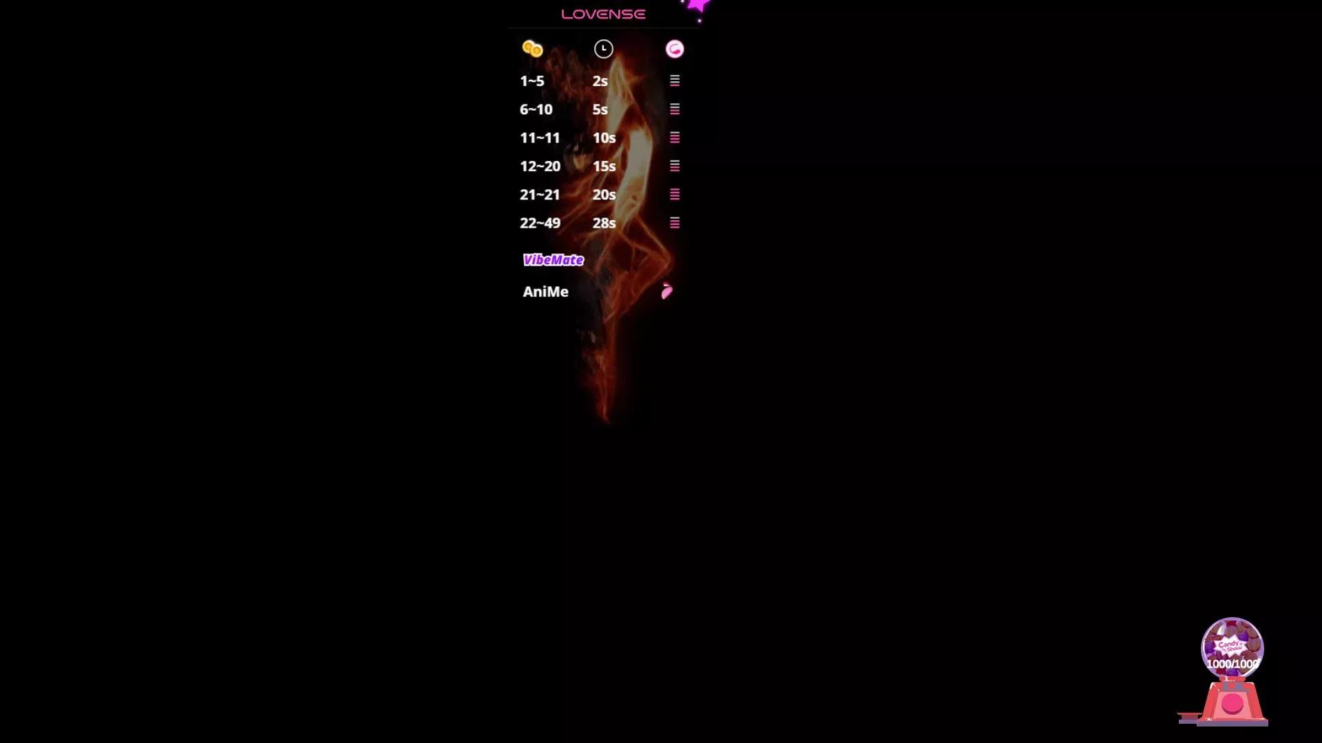 PetiteSally on Cam4 