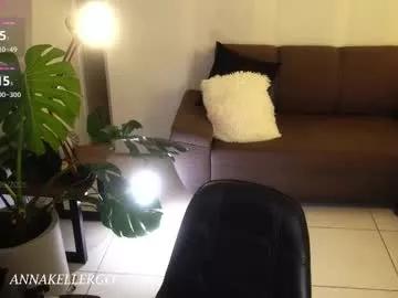 annakellergo