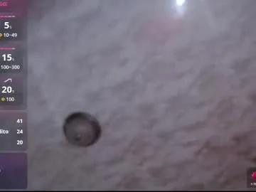 myomi_nix — Goal: Squirt on the face #anal #domi #machine #squirt #dp #hush  - Next Goal: domi anal